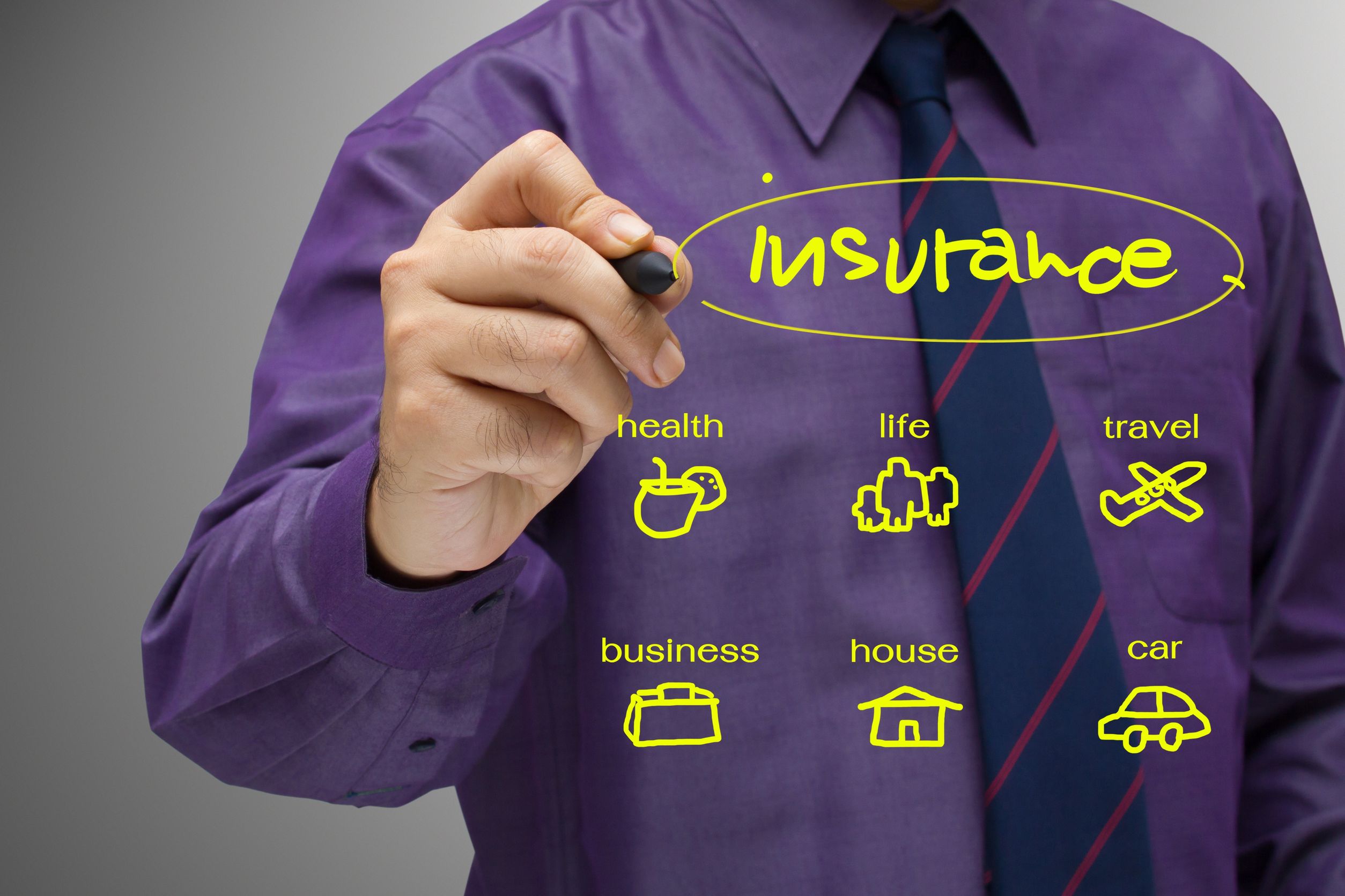 ABC’s Of Auto Insurance