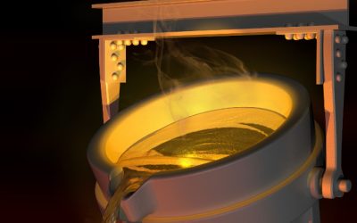 The Art of Gold Refining: Discovering Hidden Value