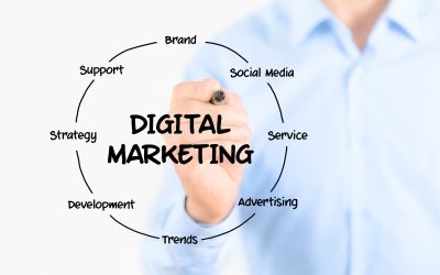 3 Beginner Digital Marketing Tips for Companies in Calgary AB