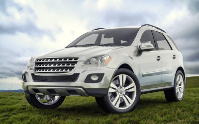 Shop with Confidence: How to Choose the Perfect Vehicle at a Reliable Used SUV Dealer in London, ON